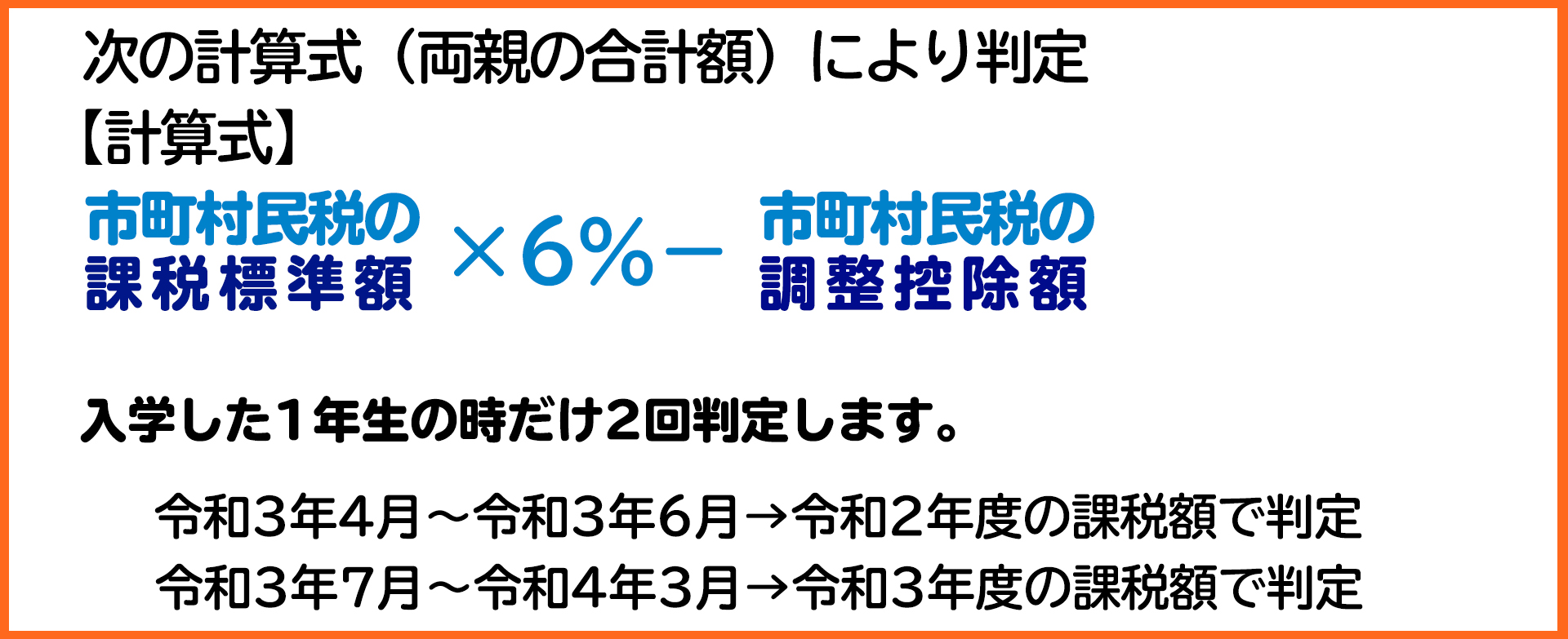 【大阪府】私立高校授業料無償化 所得判定にふるさと納税は影響しないの！？ え！iDeCoは始めどき！？ コラム