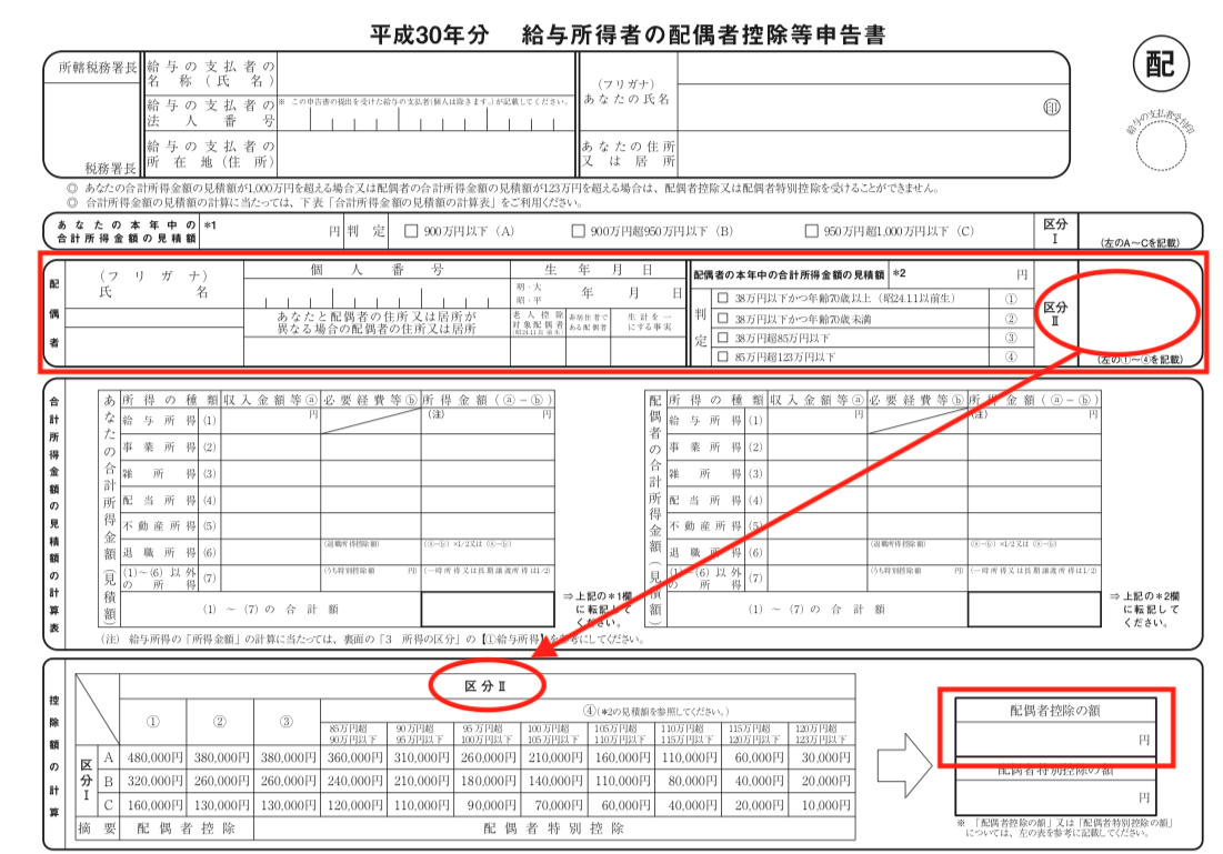 産休育休中のママへ 期間限定 今年の年末調整だけ夫の扶養に入って税金節約できるかも コラム Fp相談ねっと認定fp 前田 菜緒 投稿日18年10月13日