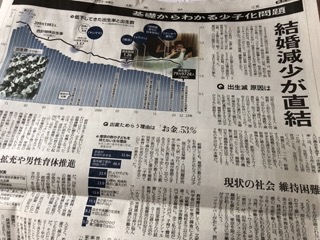 【メディア実績】読売新聞でコメントが掲載されました