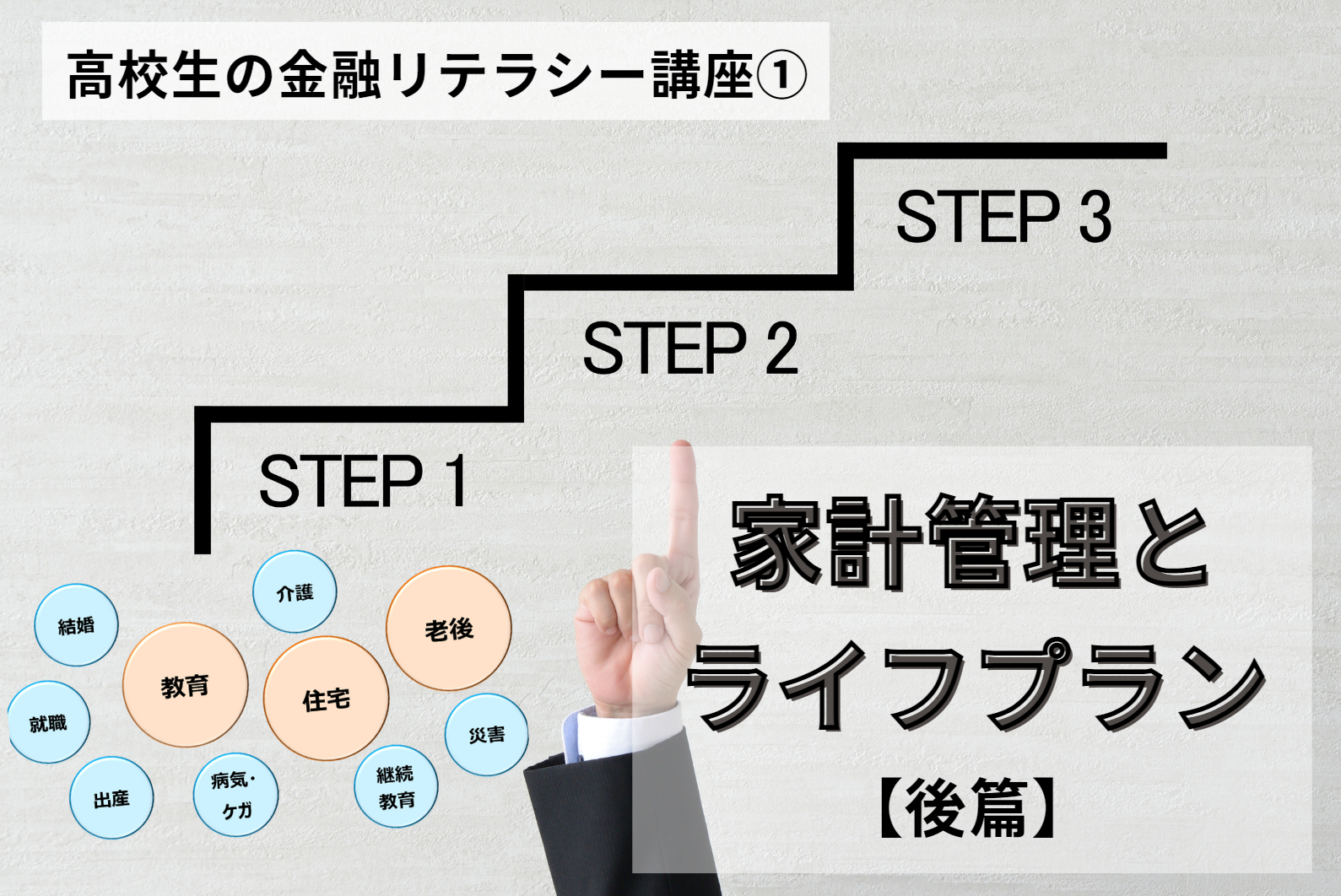 高校生の金融リテラシー講座② 家計管理とライフプラン【後篇】