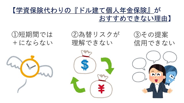 学資保険代わりの「ドル建て個人年金保険」がお勧めできない３つの理由【相談事例】