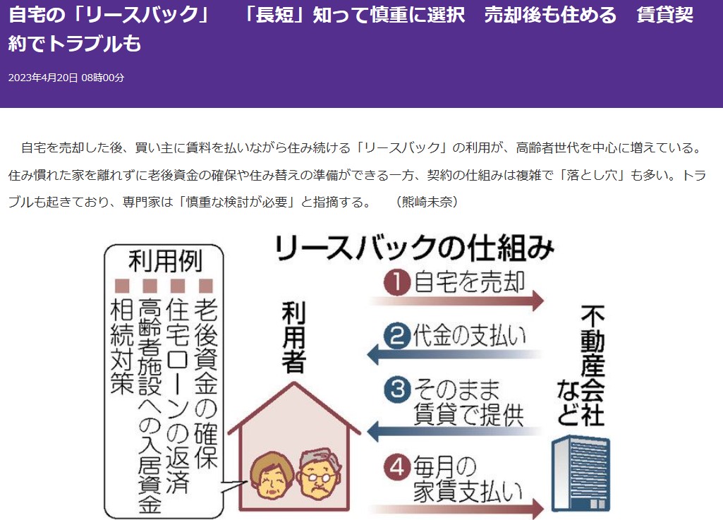 【取材協力】リースバックについて