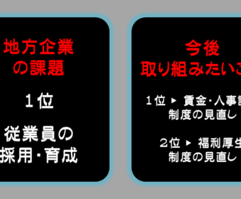 中小企業の「人材確保や後継者育成」という、いまそこにある危機
