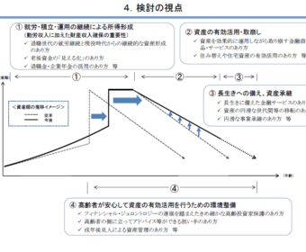 【年金自助努力・炎上問題】ただムードに従うだけでは真実は何も見えない!?マスコミに躍らされないよーに!