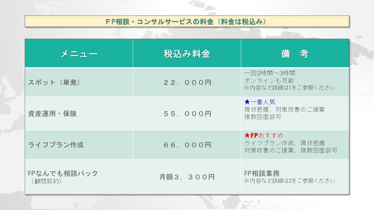 FPコンサル ご相談料金について : お知らせ - FP相談ねっと